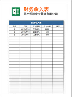 常州代理记账